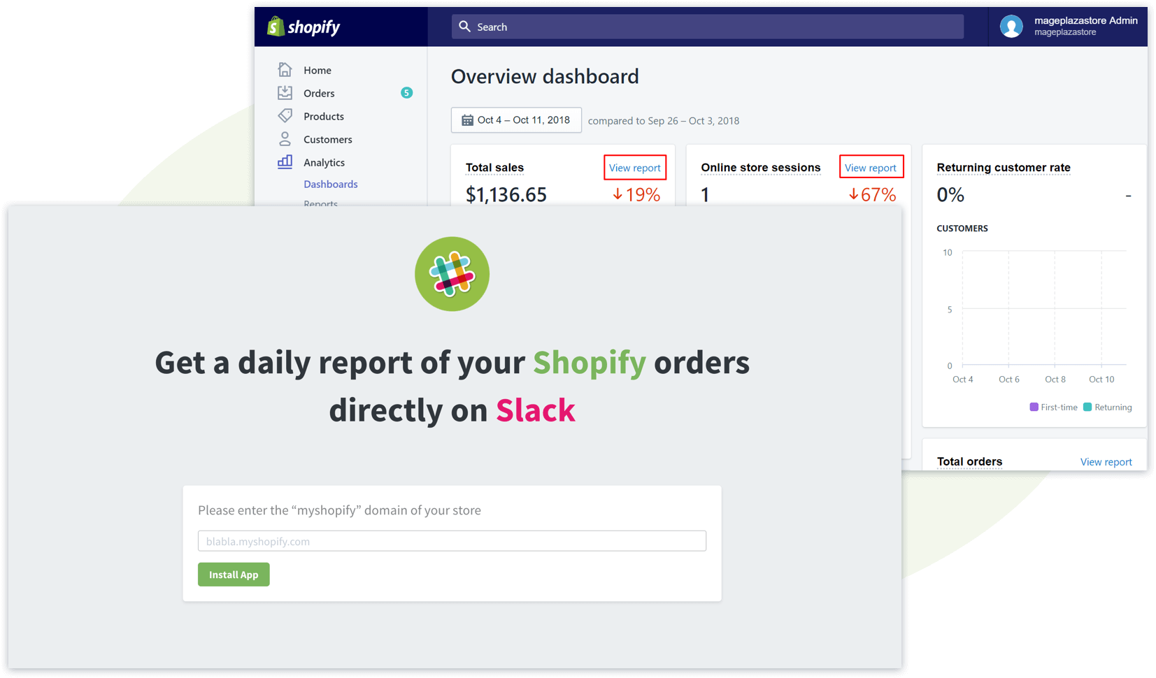 Shopify Slack Report